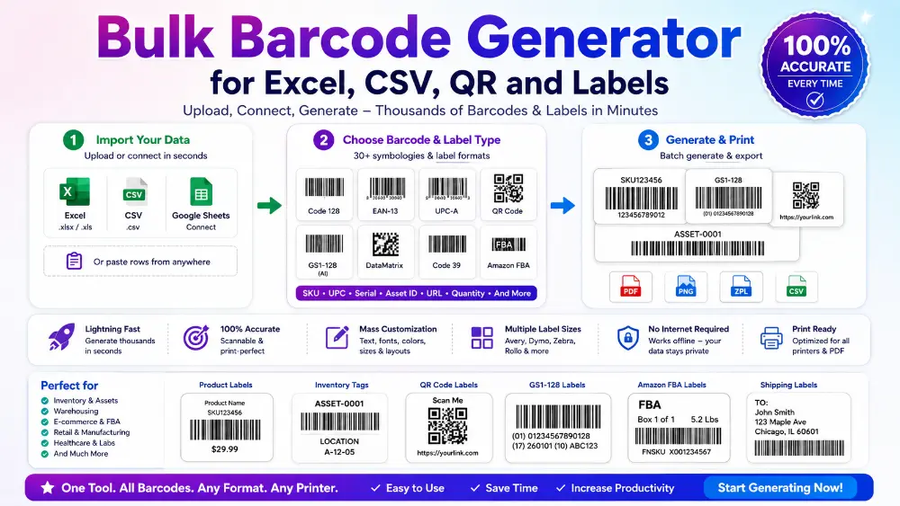 How to Print Shelf Labels with Product Name, Price, and Barcode from Excel